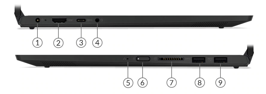 Lenovo IdeaPad C340-14IWL